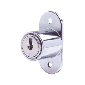 Push Locks