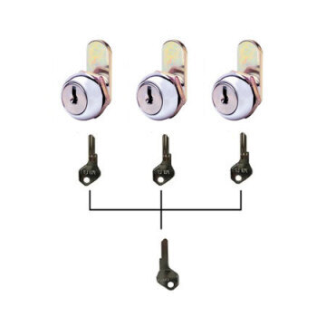 Cam Locks Master Keyed