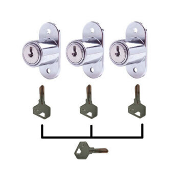 Push Locks Master Keyed