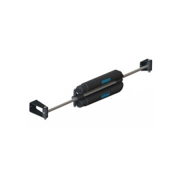 Gate Closers