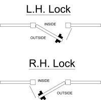 Quick Exit Gate Lock with Digital Access SBQEDGLL02 Left Handed Gates 5