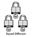 Restricted Keys